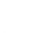 Sustainable Growth Bar Chart